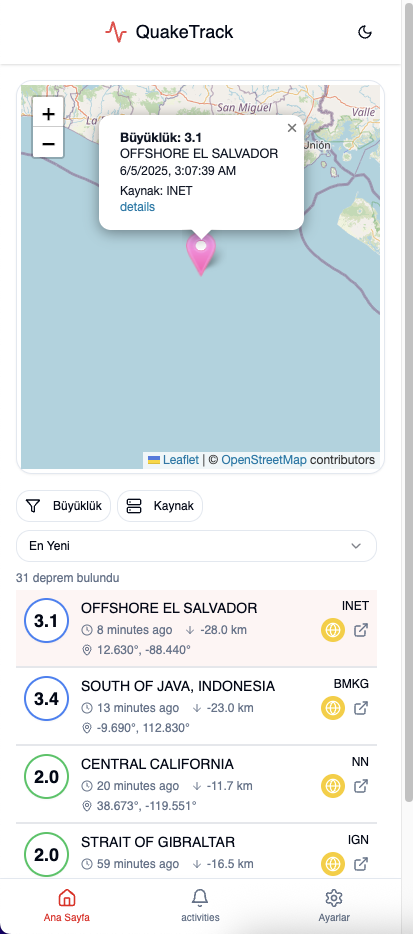 Interactive Maps