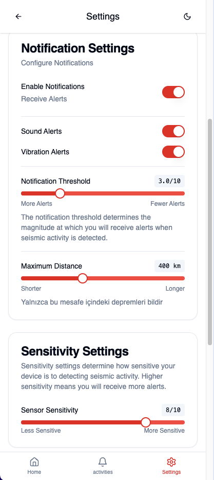 4. Dual-Source Alerts